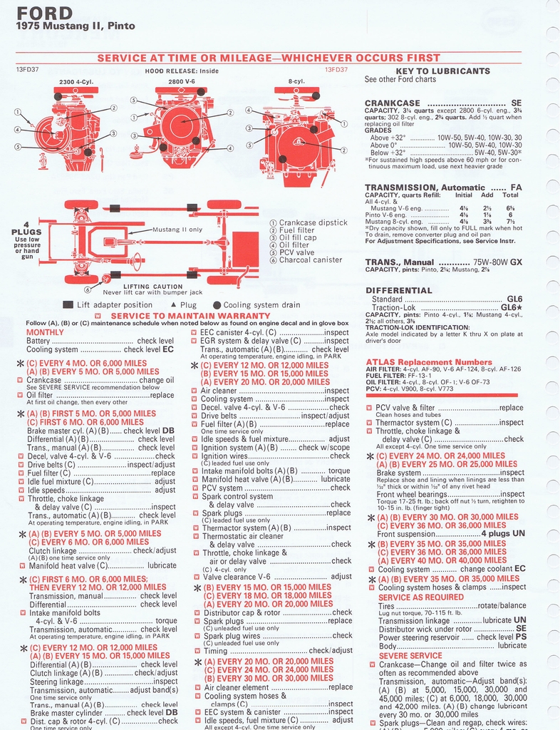 n_1975 ESSO Car Care Guide 1- 014.jpg